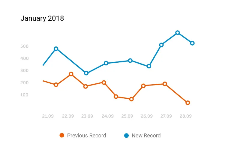 We Provide
                        ROI Driven围绕世界杯积分榜，球探比分持续 - 球探比分